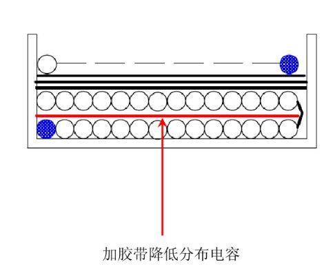 降低開關(guān)電源的待機功耗