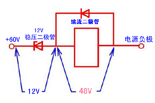 穩(wěn)壓二極管