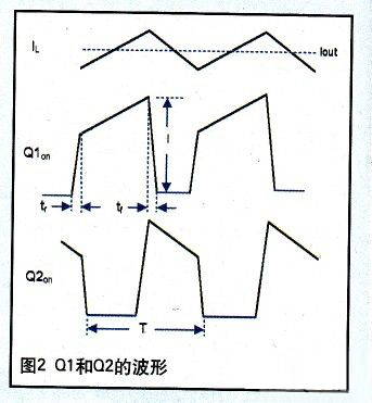 電源模塊