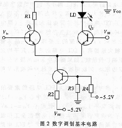 ECL電源開關(guān)