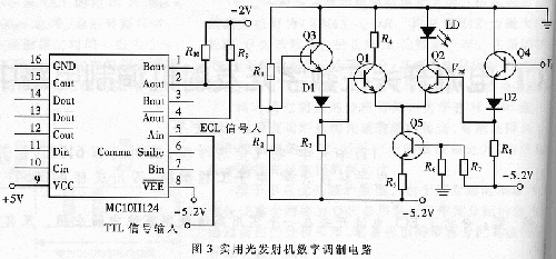 ECL電源開關(guān)