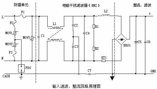 開關(guān)電源電路