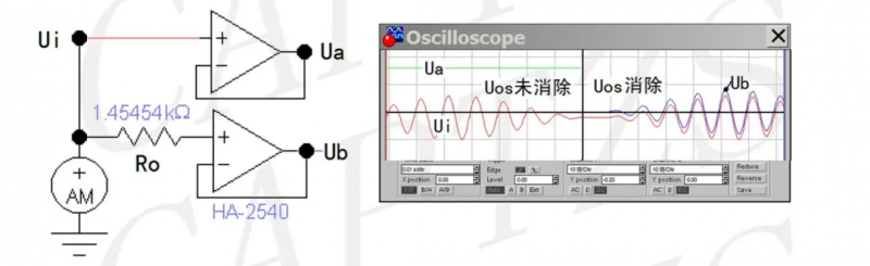 運(yùn)放塊輸出失調(diào)電壓消除