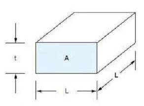 PCB設(shè)計