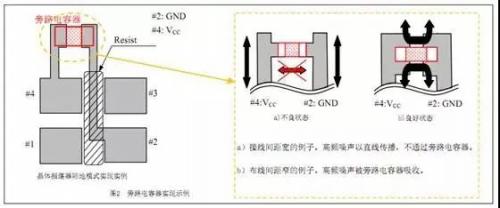 電路設(shè)計(jì)降噪