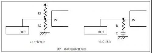 電路設(shè)計(jì)降噪