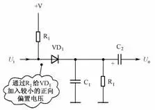 二極管的應用電路