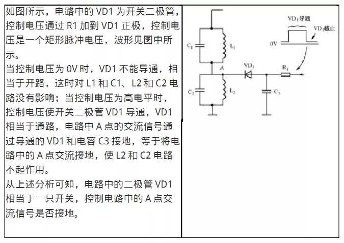 二極管開關(guān)電路