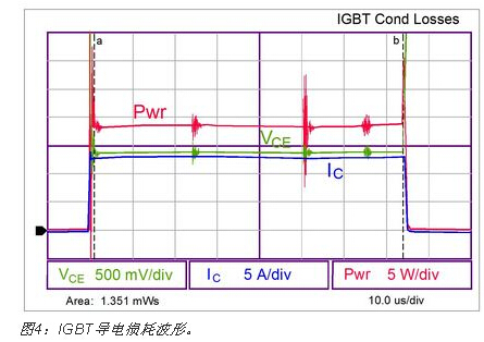 IGBT熱計算