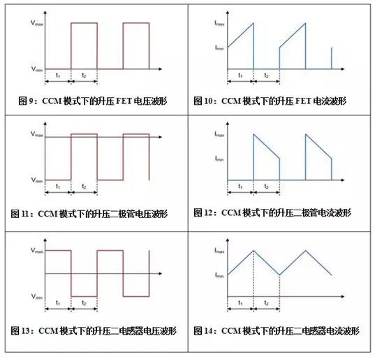 升壓電路,降壓電路,升降壓電路