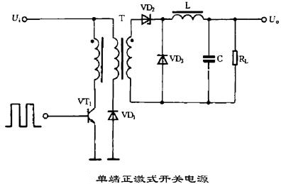 開關(guān)電源電路