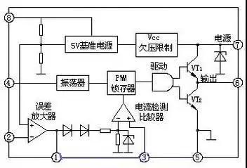 電源基礎(chǔ)電路