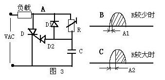 可控硅調(diào)光器工作原理