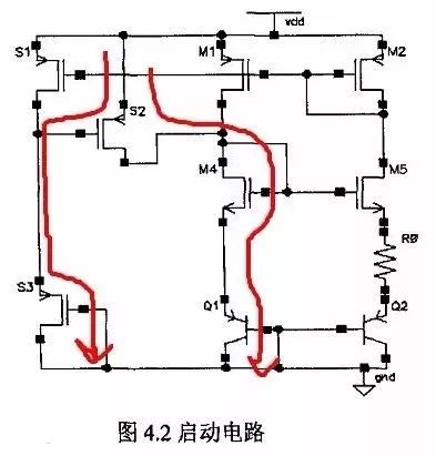 電源芯片內(nèi)部設(shè)計(jì)