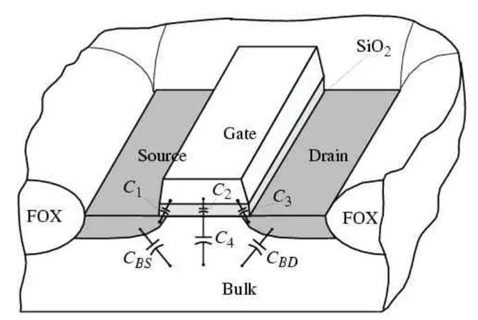 MOSFET 驅(qū)動器