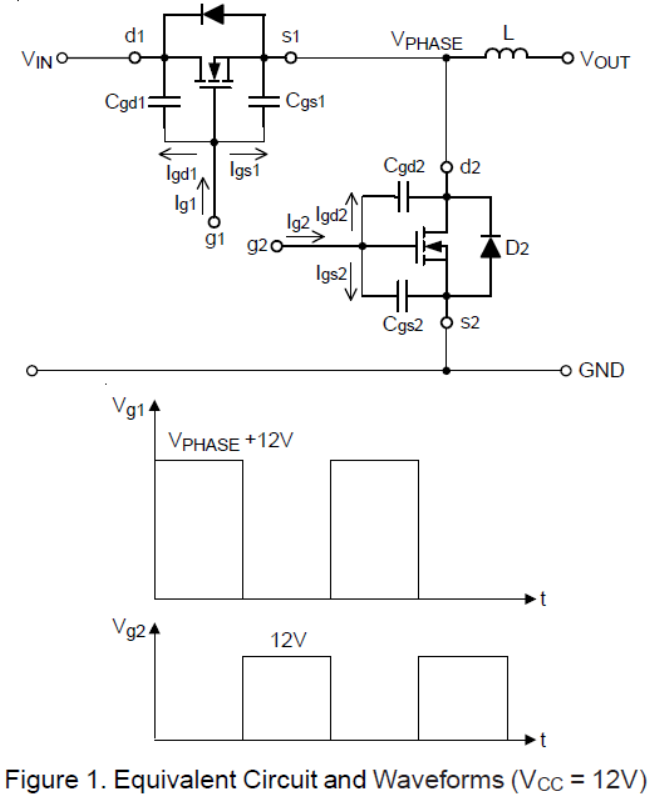 MOSFET 驅(qū)動器