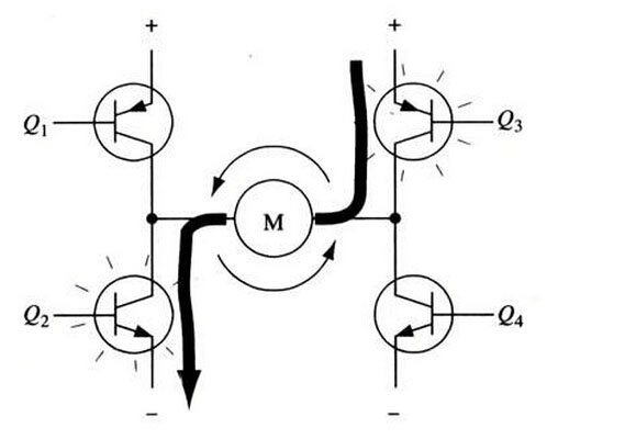 H橋電機(jī)驅(qū)動(dòng)的工作原理