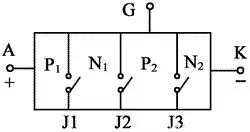 晶閘管內(nèi)部結(jié)構(gòu)