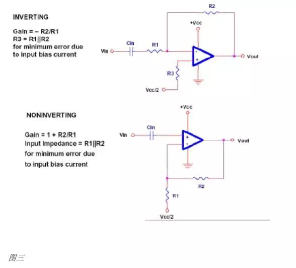 單電源運(yùn)放,雙電源運(yùn)放