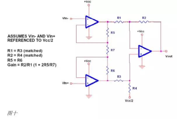 單電源運(yùn)放,雙電源運(yùn)放