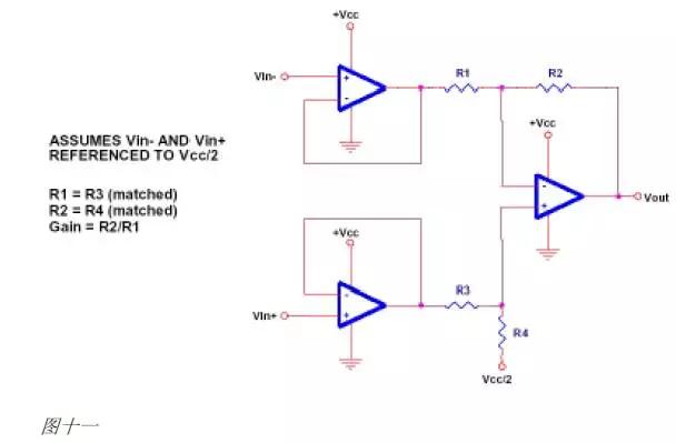 單電源運(yùn)放,雙電源運(yùn)放