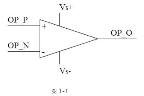 單電源運(yùn)放,雙電源運(yùn)放