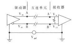 電流倒灌,熱插拔設(shè)計,過流保護(hù)