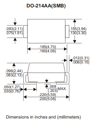 ES2M