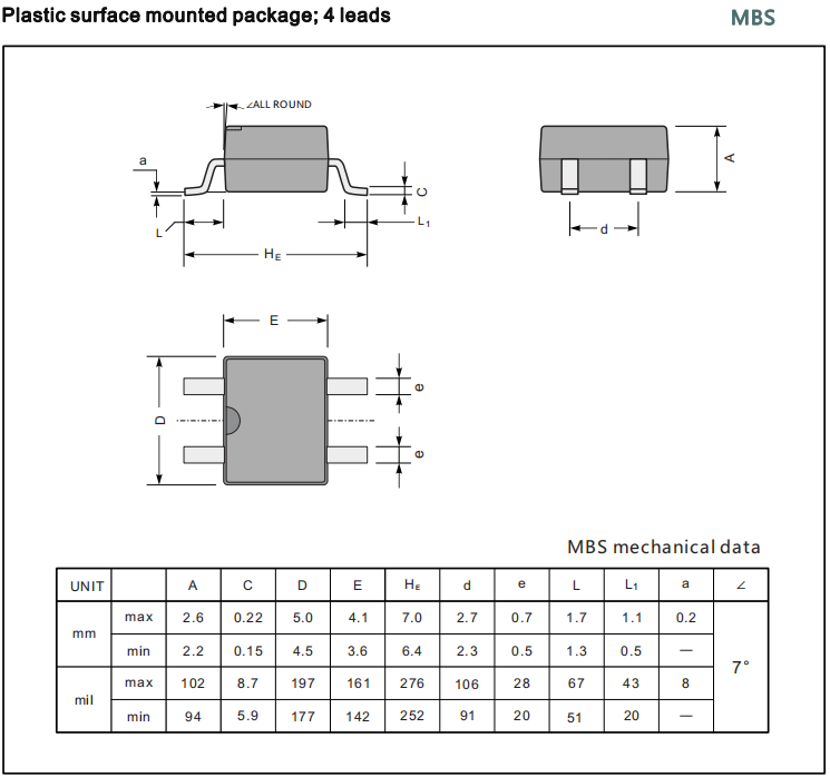 MB1S