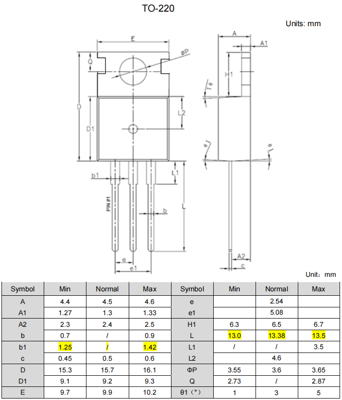 MBR10100CT