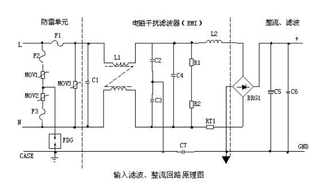 開(kāi)關(guān)電源 電路