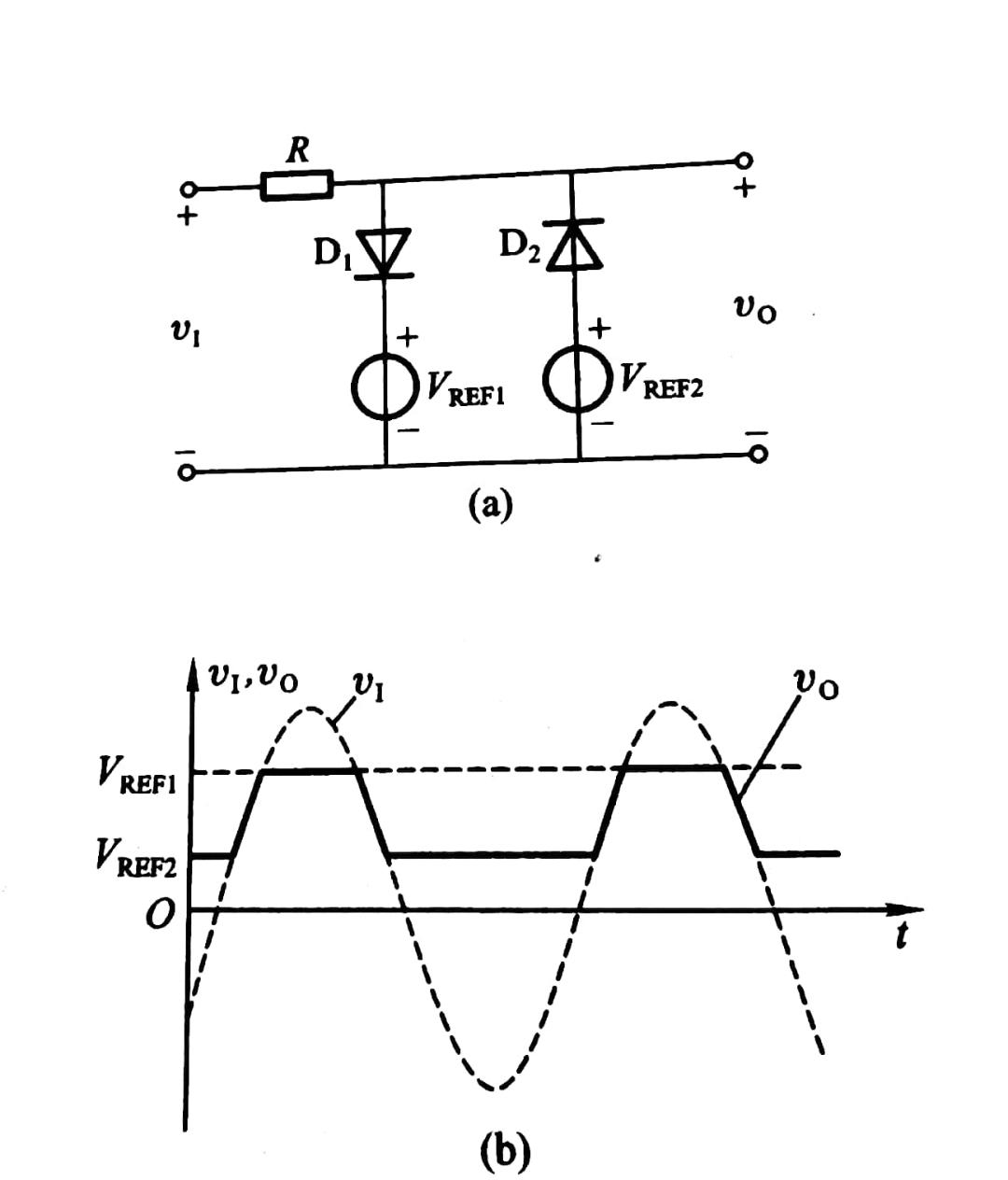 二極管開(kāi)關(guān)應(yīng)用電路