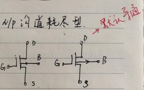 三極管BTJ 場(chǎng)效應(yīng)管FET