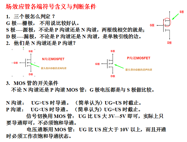 場效應(yīng)管