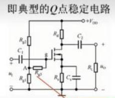 場(chǎng)效應(yīng)管 放大電路