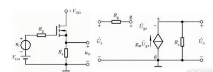 場(chǎng)效應(yīng)管 放大電路