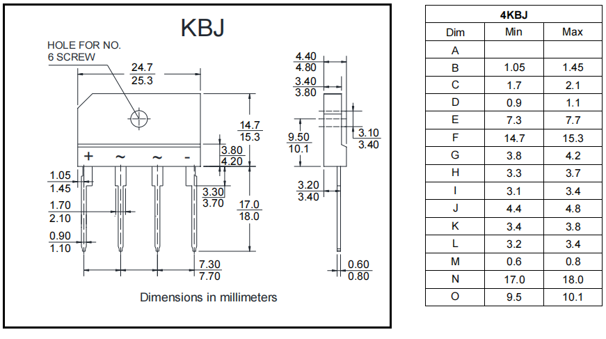 KBJ1510