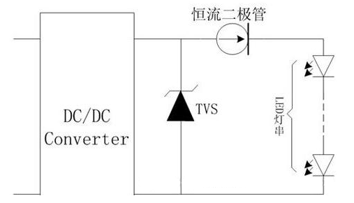 TVS管