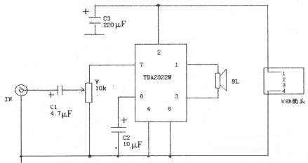 TDA2822