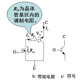 晶體管