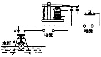 繼電器