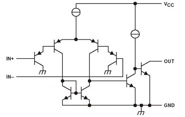 運(yùn)算放大器 比較器