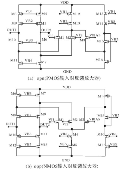 運算放大器