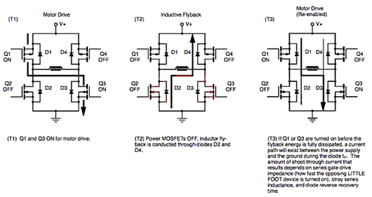 MOSFET 驅(qū)動電感性負載