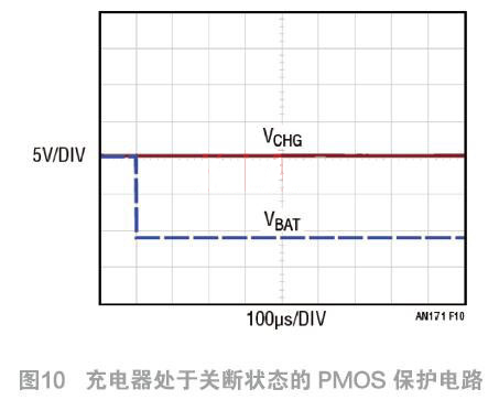 PMOS 電池充電器 反向 保護