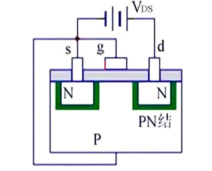 MOS管 場(chǎng)效應(yīng)管