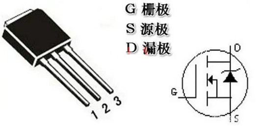 MOS管 場(chǎng)效應(yīng)管