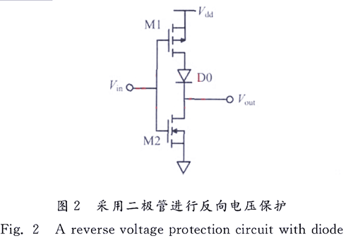 CMOS 反向電壓保護(hù)電路