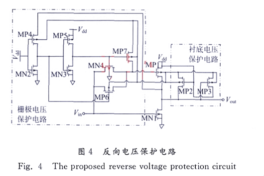 CMOS 反向電壓保護(hù)電路