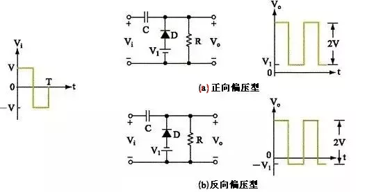 二極管 負(fù)鉗位器